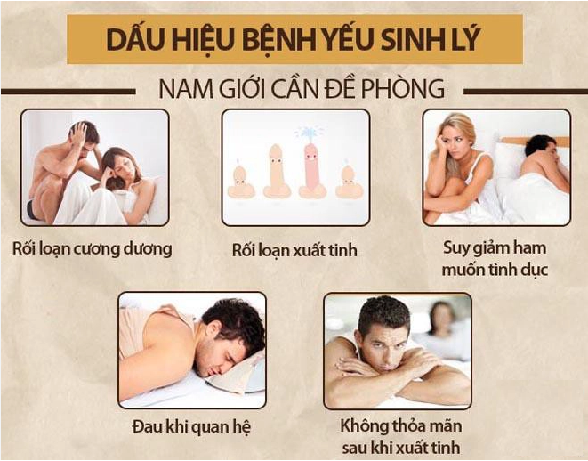 Bật bí địa chỉ khám chữa yếu sinh lý uy tín tại Hà Nội