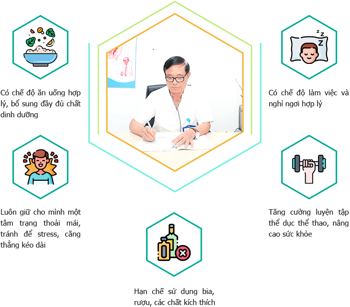 Cách phòng tránh yếu sinh lý ở nam giới